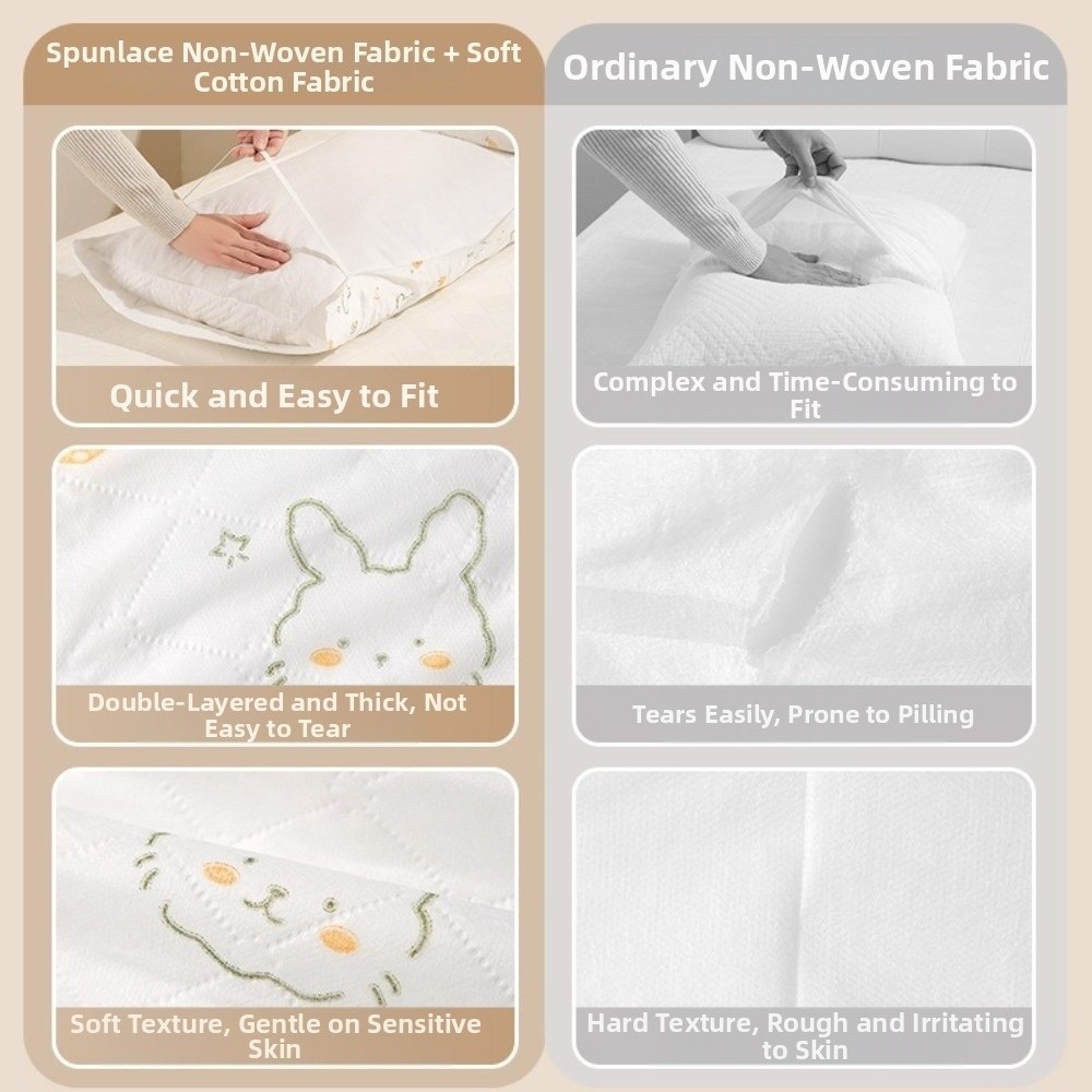 Home Textiles Premium - 2개/팩 프리미엄 두꺼운 일회용 베개 커버